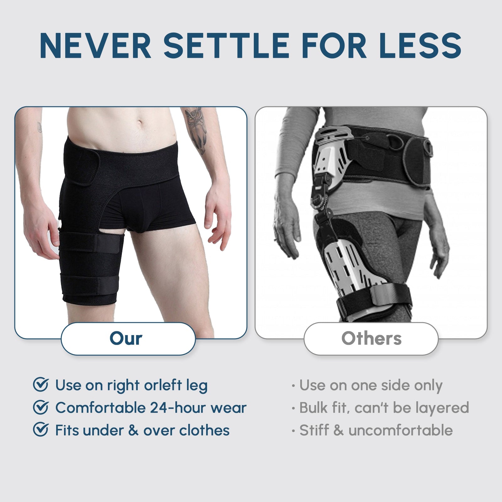 Unisex Adjustable Hip Brace Thigh Compression Sleeve - MAGM Enterprises LLC