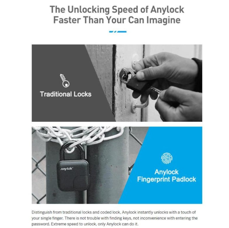 Smart Lock Waterproof L3 Fingerprint Padlock - MAGM Enterprises LLC