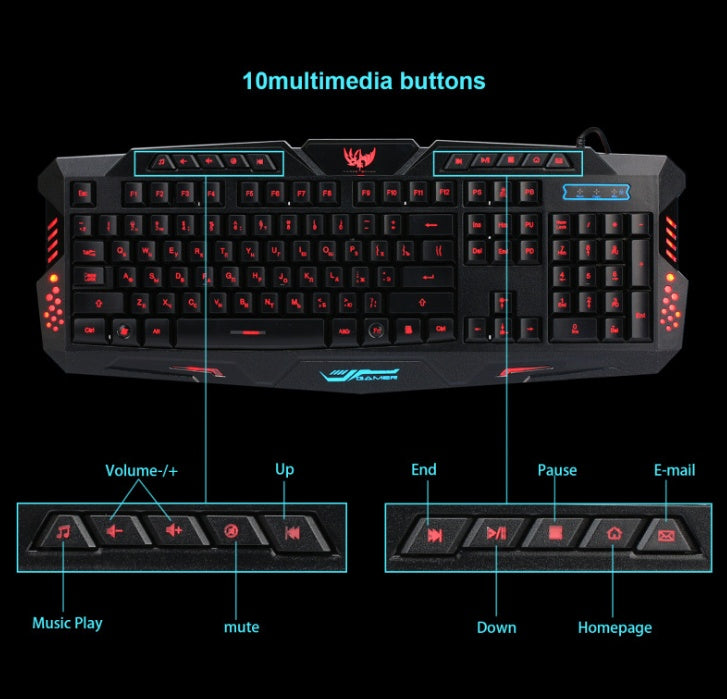 J10 tricolor backlight wired gaming keyboard mouse - MAGM Enterprises LLC