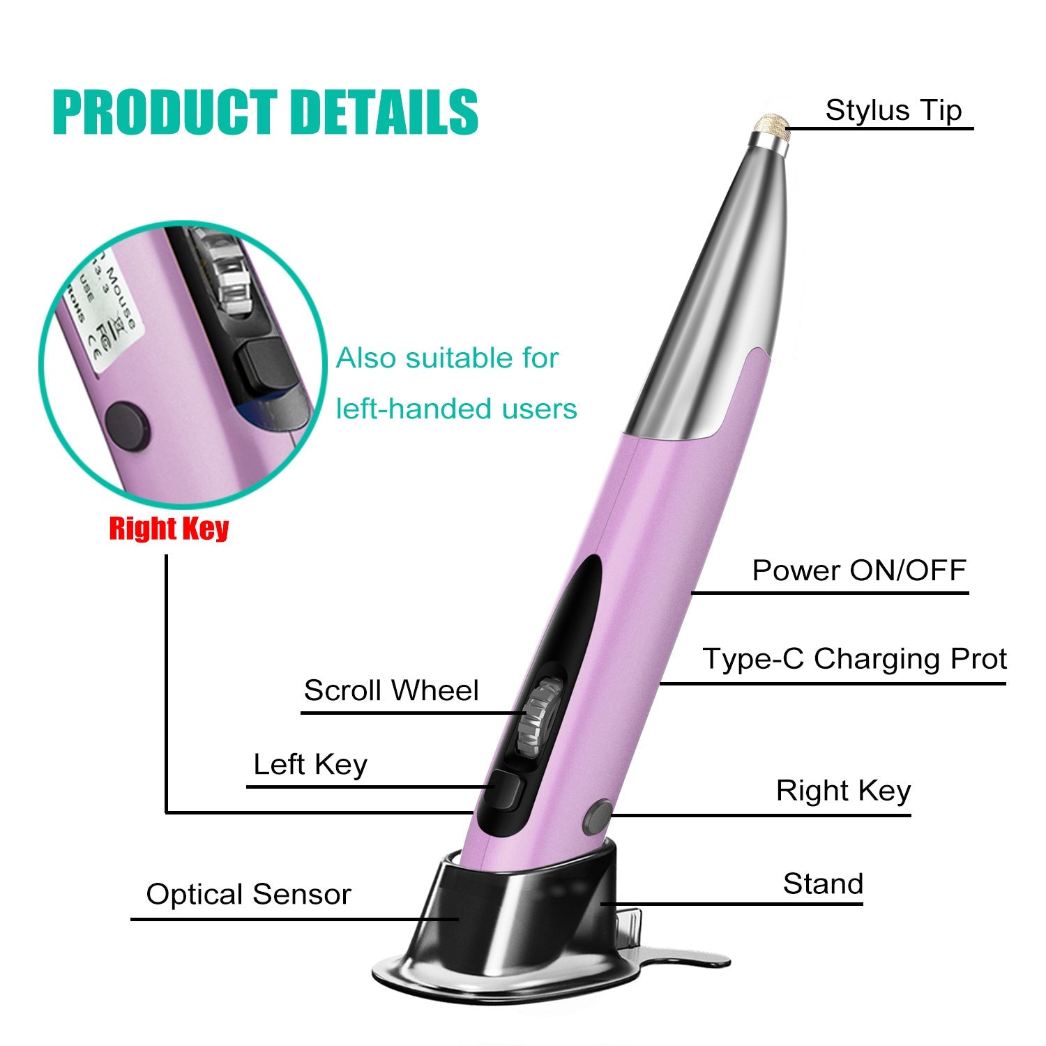 Personalized Creative Vertical Pen Mouse - Mag Max Mart