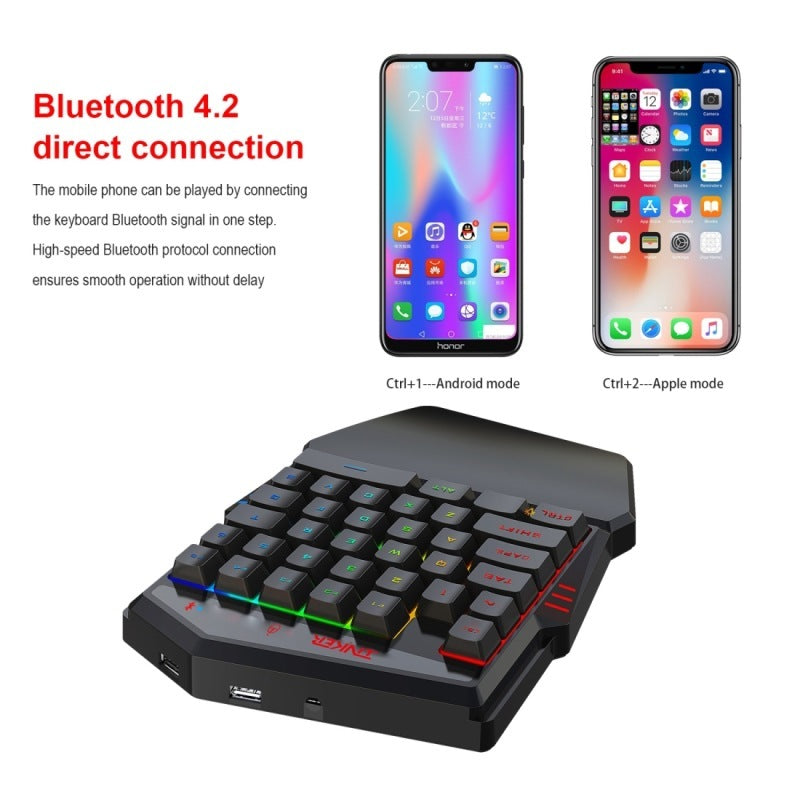 Gaming Keyboard Throne One Mouse Set - MAGM Enterprises LLC