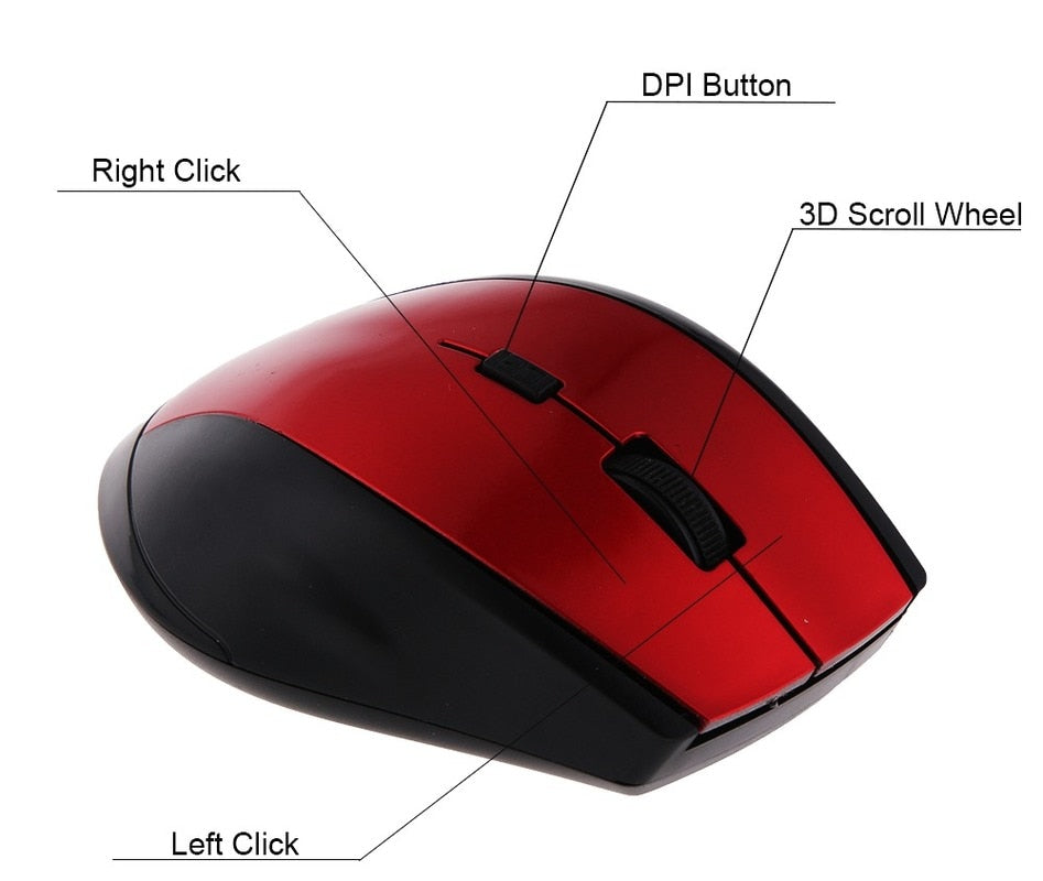 2.4GHZ Wireless Mouse - Mag Max Mart