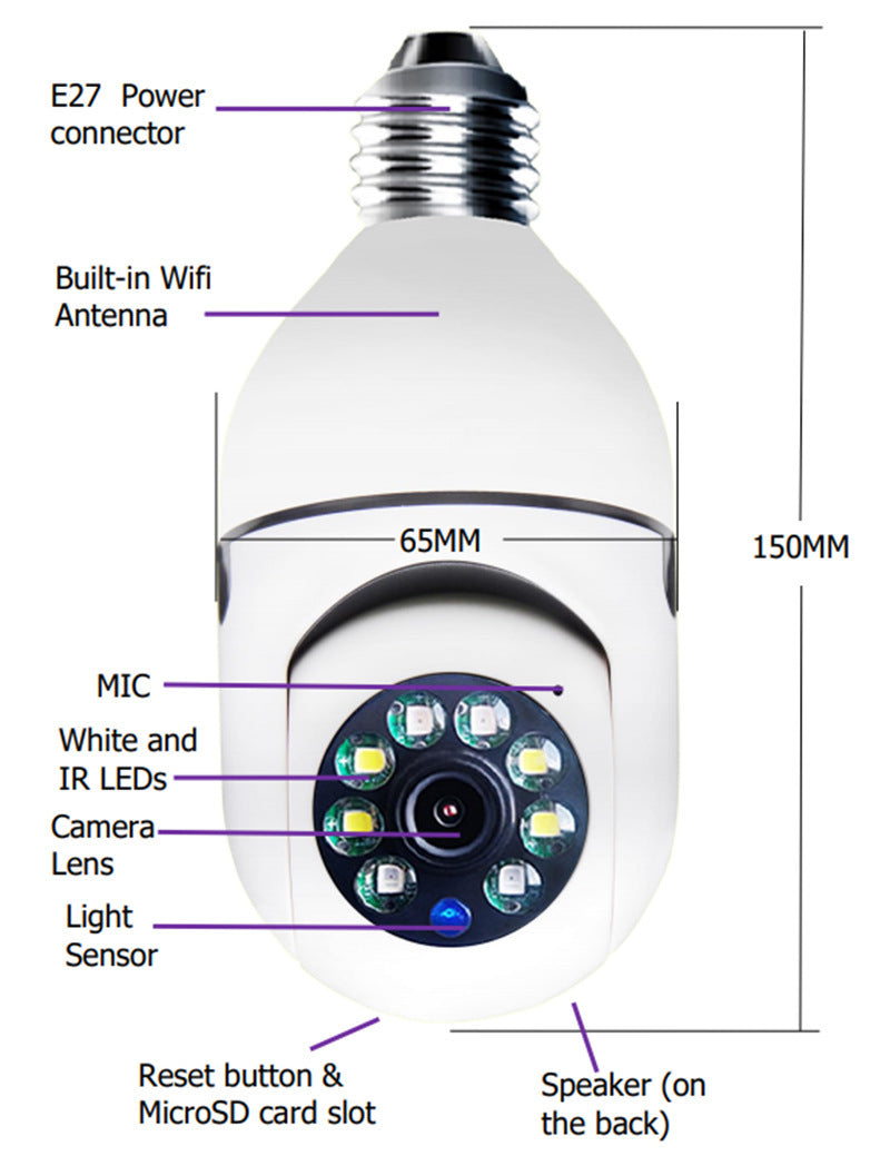 WiFi CAMERA 1080P Bulb 4X Zoom Camera E27 Home 5GWiFi Alarm Monitor - MAGM Enterprises LLC