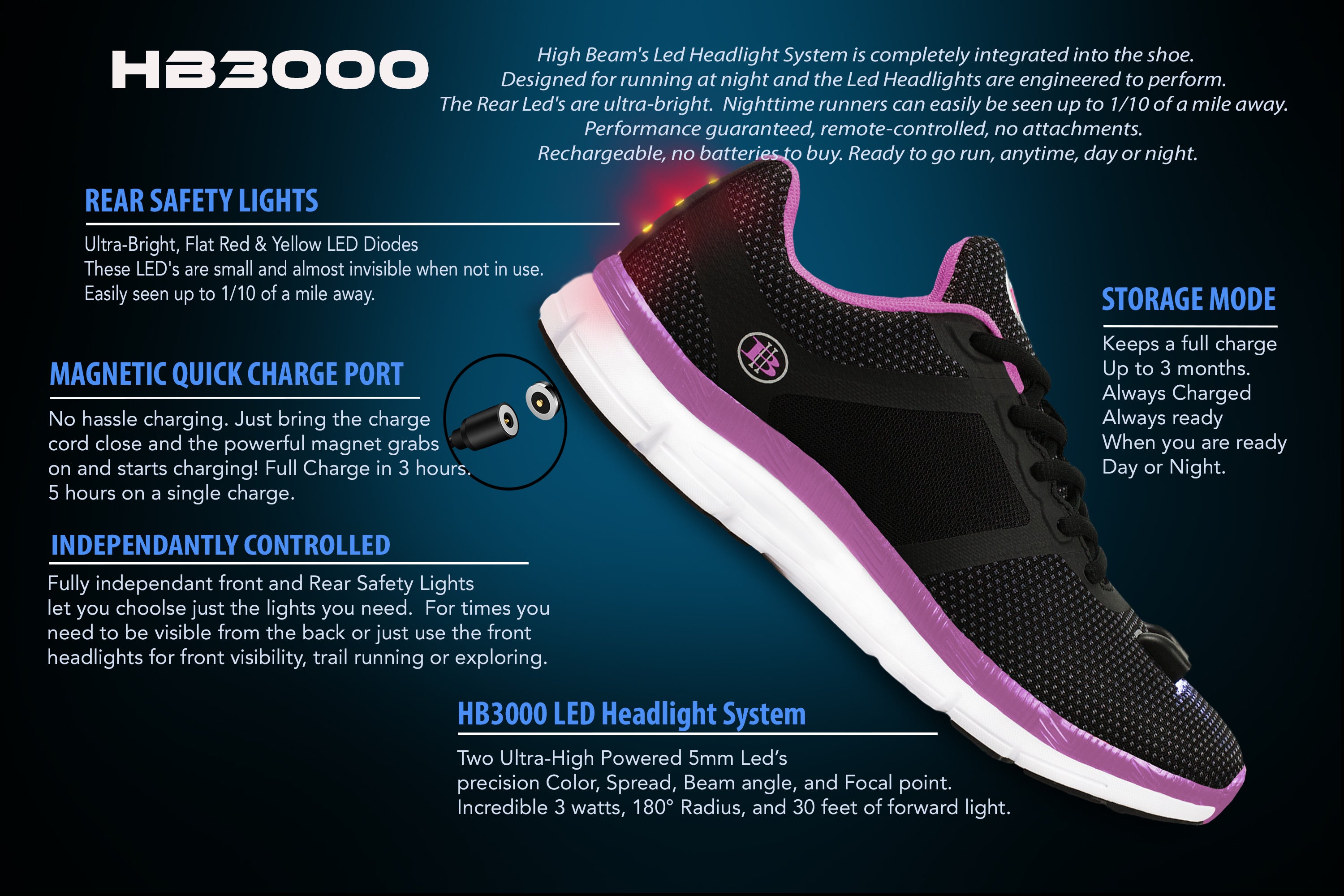 Women's Night Runner Shoes With Built-in Safety Lights - Mag Max Mart