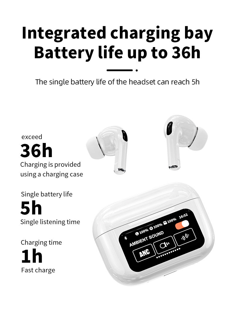 Wireless Earbuds Bluetooth 5.3 - ENC Noise Cancelling In-Ear Earbuds With Wireless Charging Case LED Display Deep Bass Earphones Headset With Built-in Mic Fifth Generation - MAGM Enterprises LLC